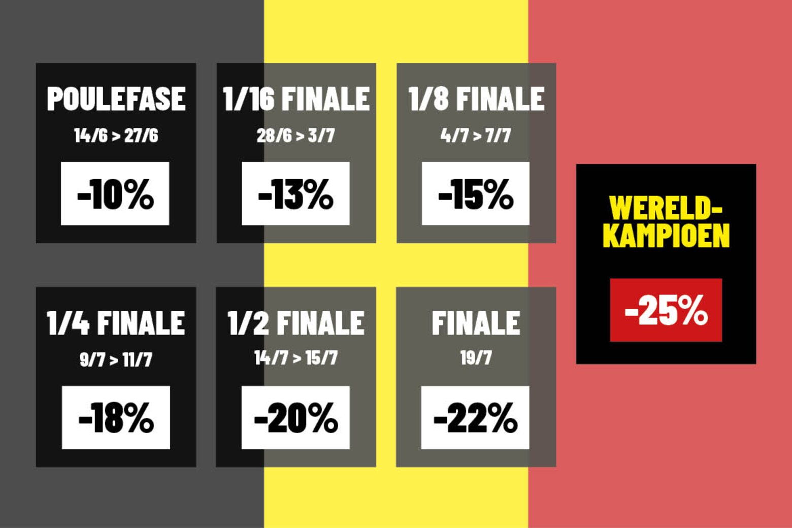 WKACTIE2026KORTINGENNLWEBSITE.jpg